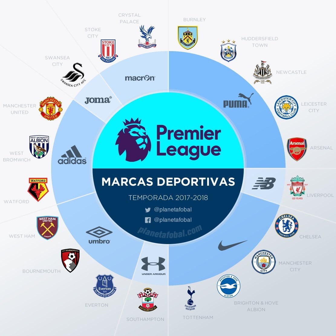 库巴西：这样的比赛很有欺骗性，对方体能下降后我们抓住机会（库巴西：这类比赛颇具欺骗性，对手体能走低时我们及时出击）