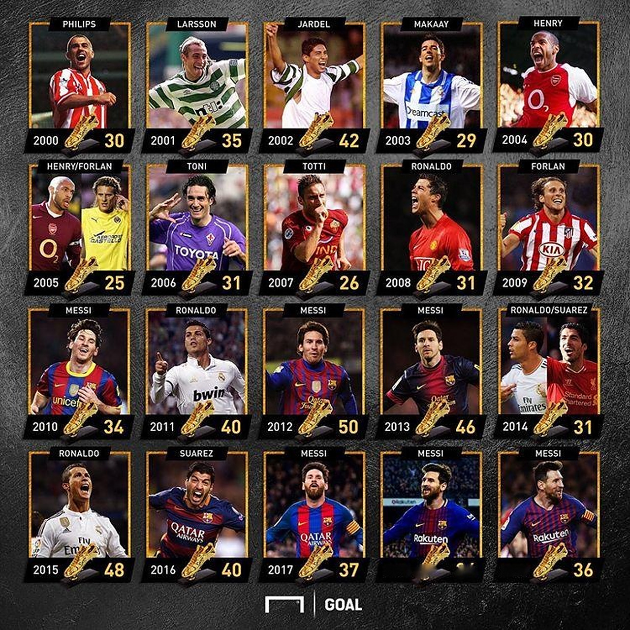 塞雷佐：小蜘蛛不想离开马竞；纳达尔未来可以成为皇马主席（塞雷佐称小蜘蛛无意离开马竞，纳达尔未来有望成为皇马主席）